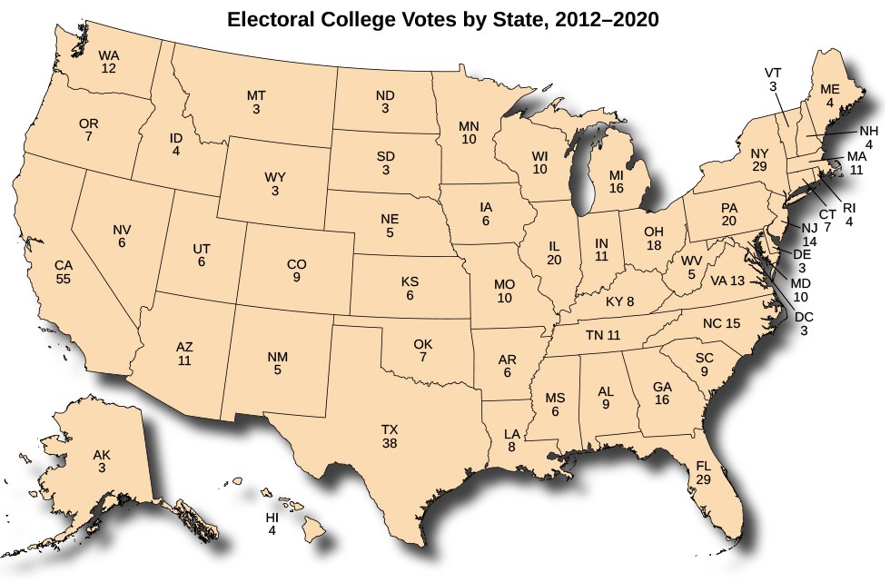 Electoral College